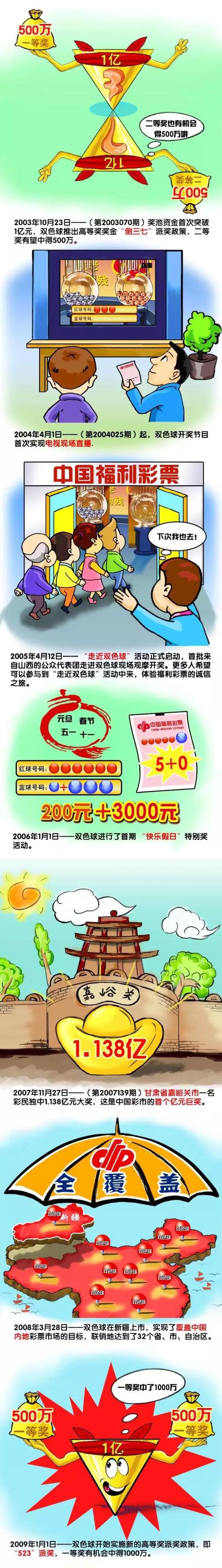 29日，导演唐季礼、母其弥雅、朱正廷等主演也现身广州大学生电影展，用;急先锋精神为电影展增添活力和动力